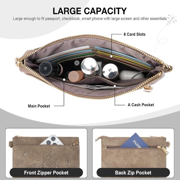 Gray slim fit PU leather wristlet wallet with RFID tech, versatile clutch for wo - Picture 3 of 6